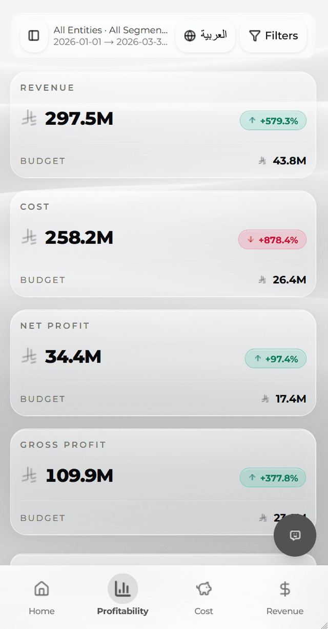 MIZAN financial dashboard